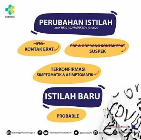 Foto Berita