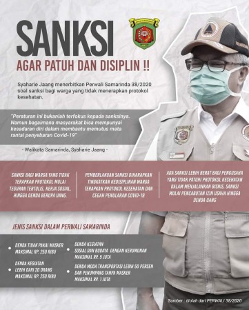 Foto Berita
